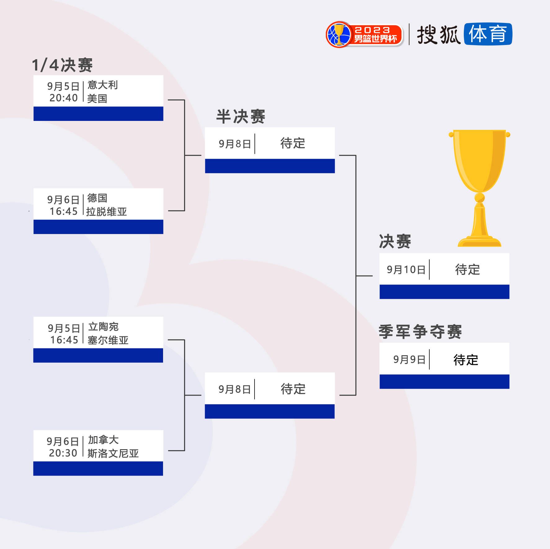 照片显示，埃里克森已经重返训练场。