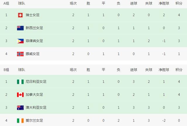 号称日不落帝国的英国渐渐衰落的时候，英国人开始失去了莎士比重和英国戏剧的伟大传统，那是世界上有史以来最伟大的文学家留下的宝贵财富。